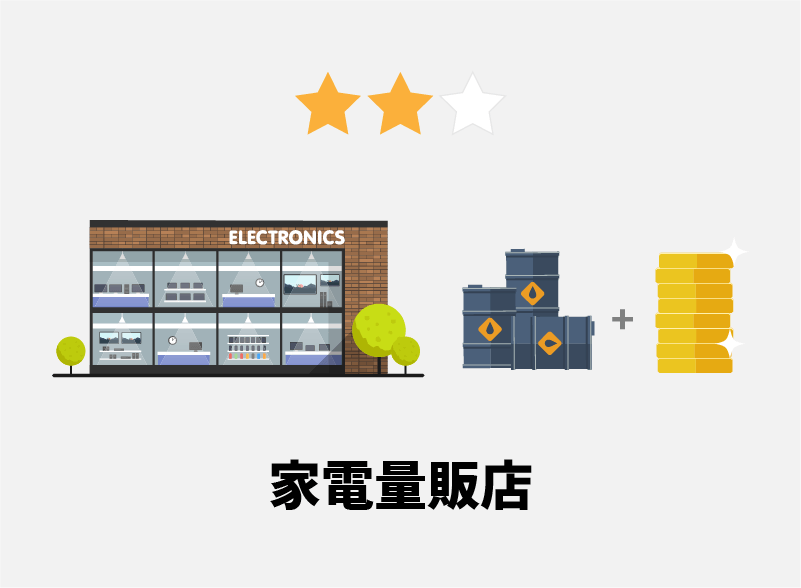 家電量販店のイラスト