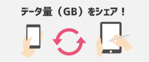 実は高い？ドコモタブレットの料金プラン（月額・本体）と ...