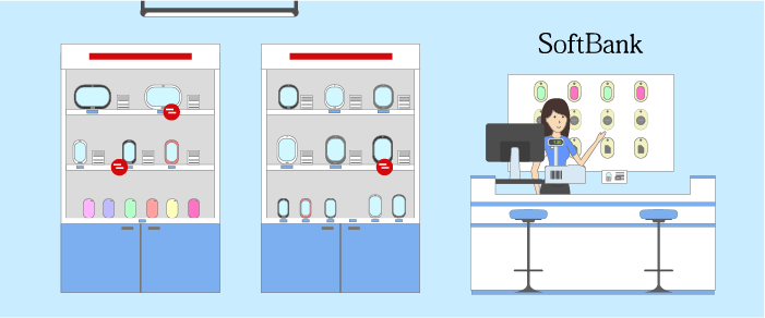SoftBank携帯ショップのイラスト
