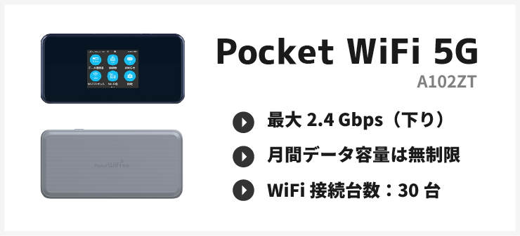 Pocket WiFi 5G（A102ZT）の概要