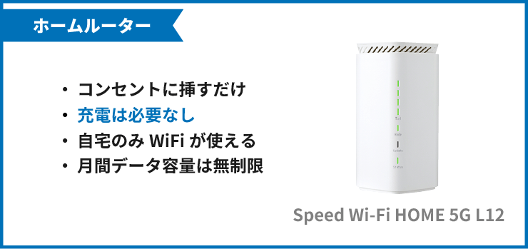 WiMAX＋5G（Speed Wi-Fi HOME 5G L12）のサービス概要