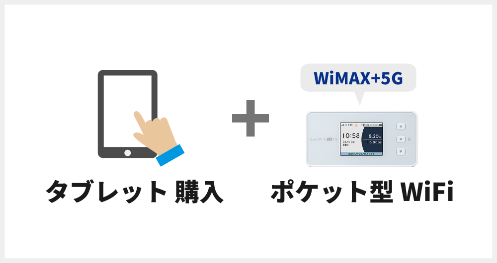タブレット購入＋ポケット型WiFi（WiMAX+5G ｜X12）